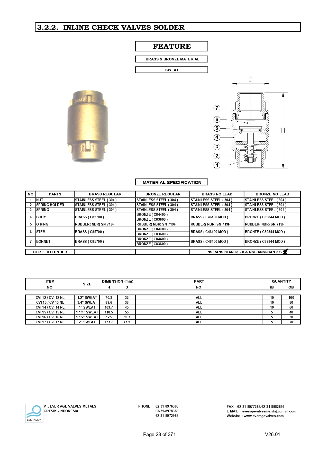 INLINE CHECK VALVES SOLDER - CVI 12 - CVI 17